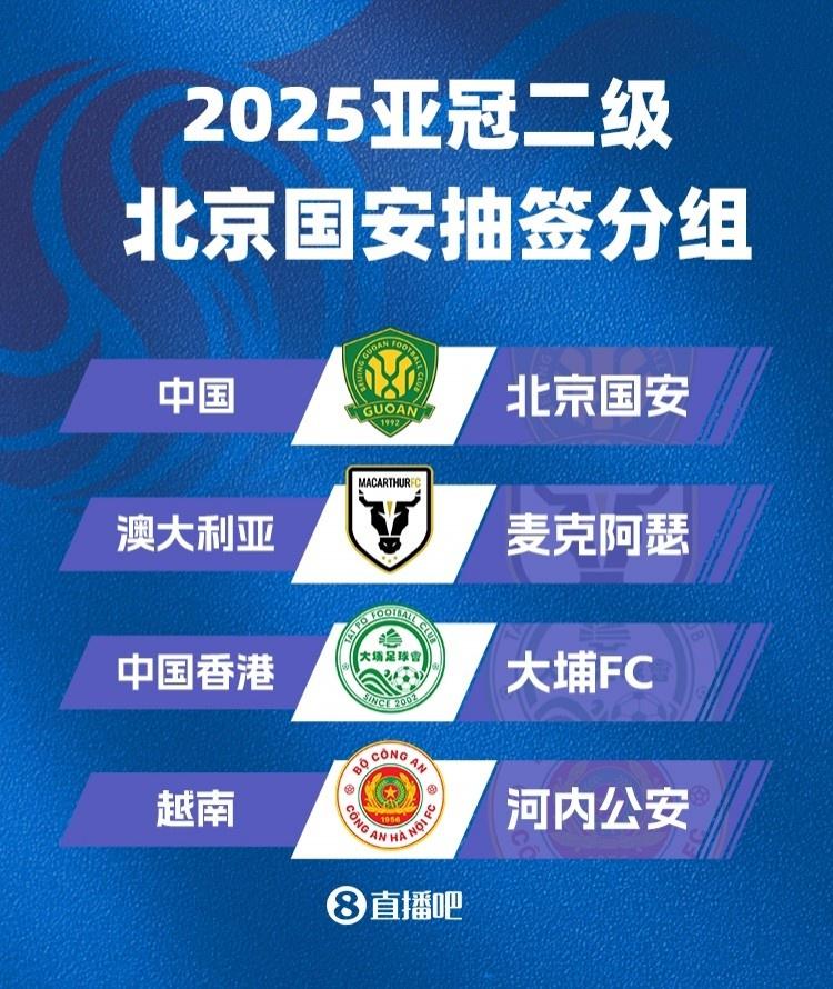 级联赛小组, 国安主场v