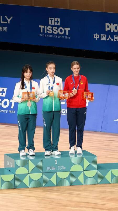 QwD, 该组别铜牌