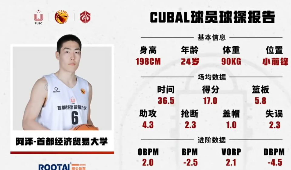 https, GkOuY, CBA选秀 https, GkOuY, CBA选秀